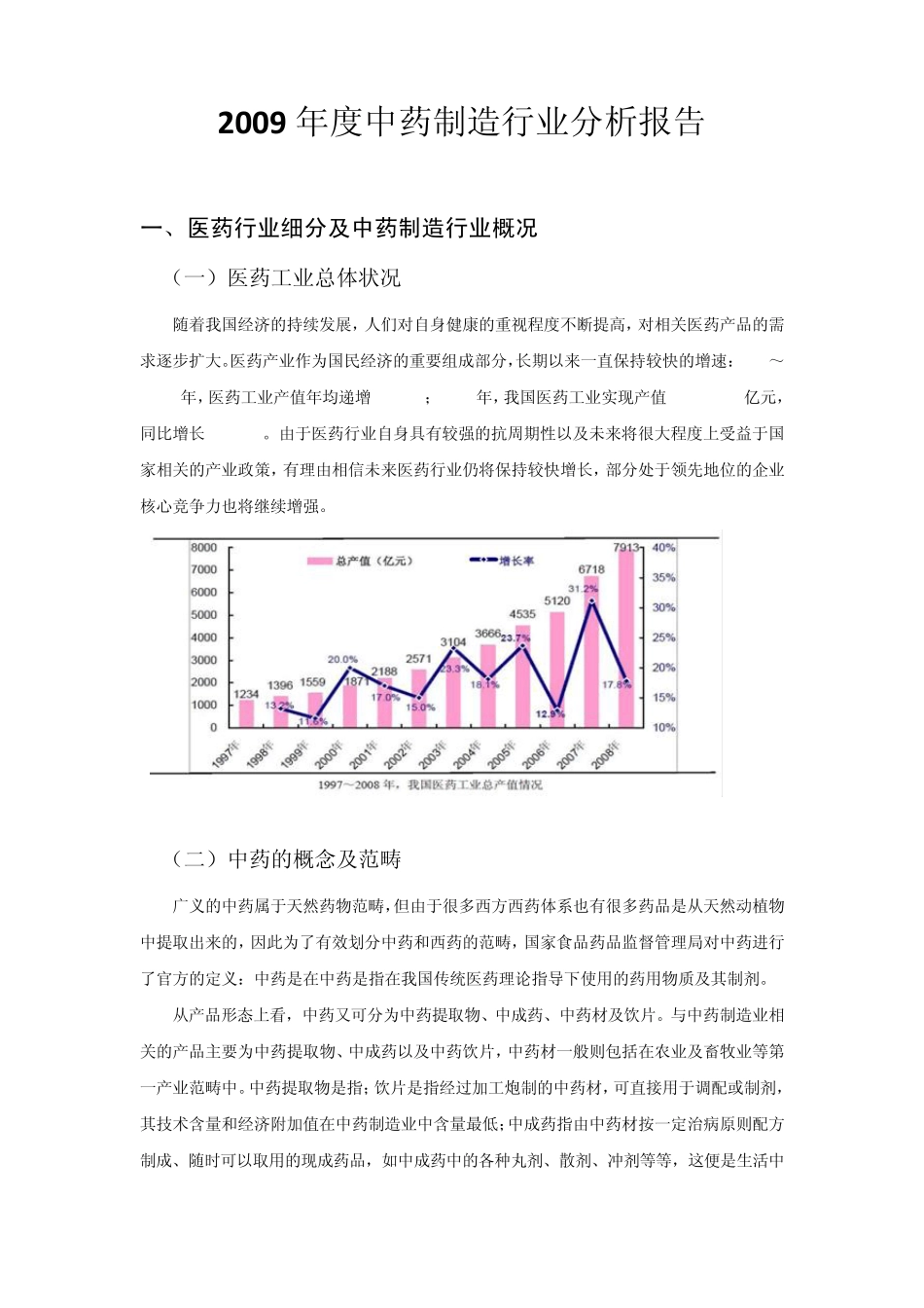 2009年中药制造业行业分析报告_第1页
