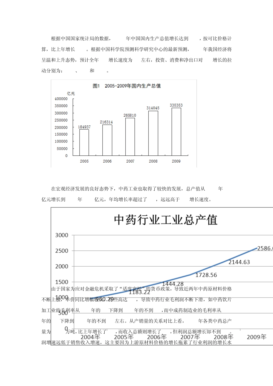 2009年中药制造业行业分析报告_第3页