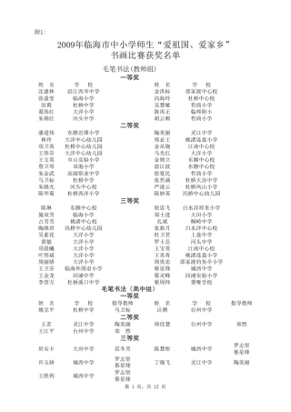 2009年临海市中小学师生爱祖国爱家乡书画比赛获奖