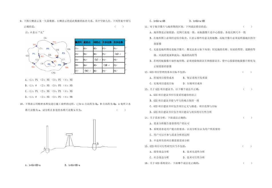 2009年全国GIS水平考试下半年二级应用试题及答案_第2页