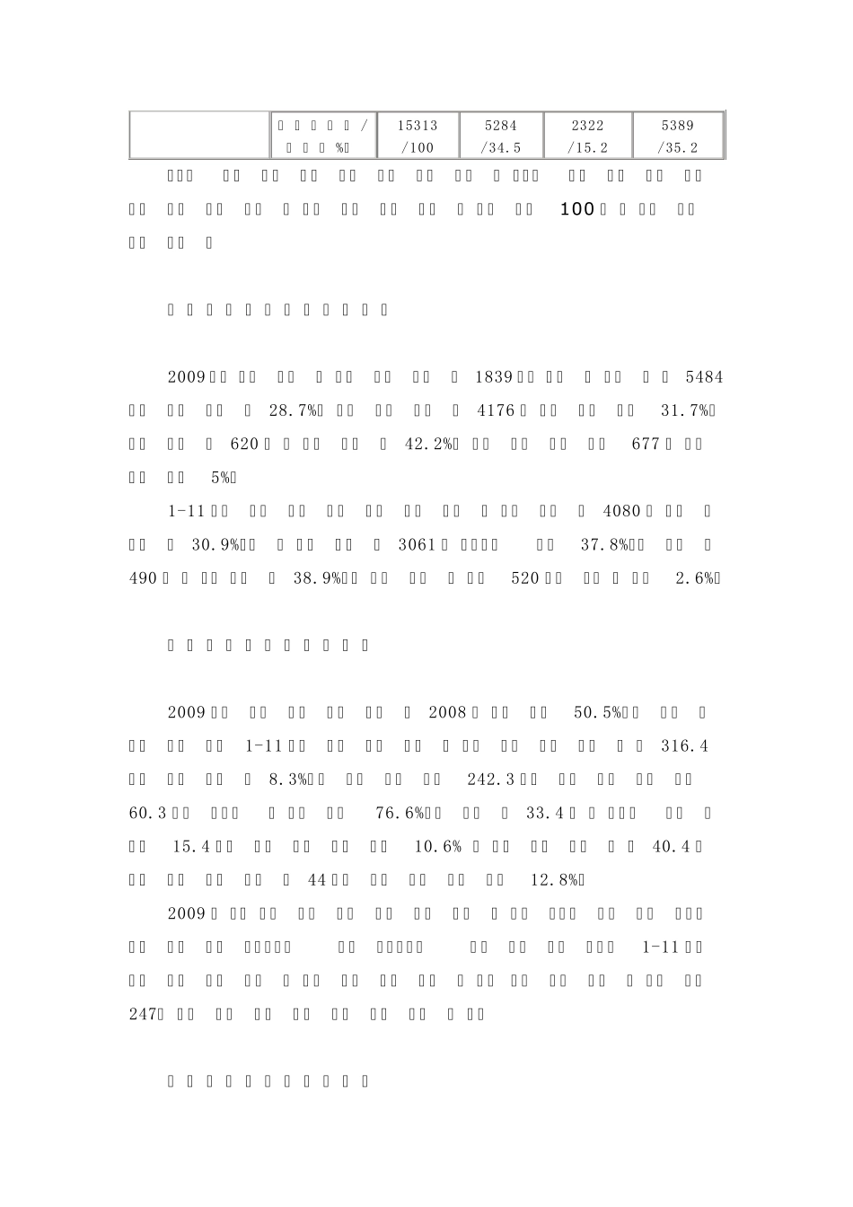 2009年全国船舶工业经济运行分析_第2页