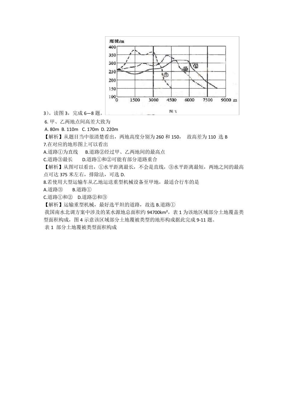 2009年全国高考文综地理(全国1卷)完全解析版_第2页