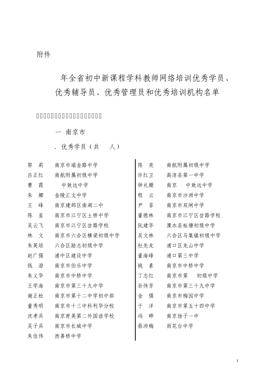 2009年全省初中新课程学科教师网络培训优秀学员_第1页