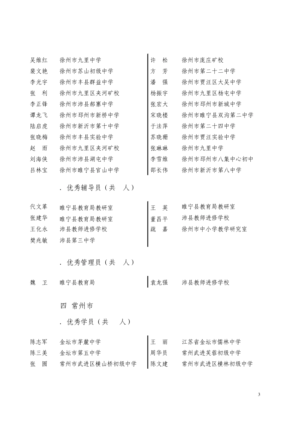 2009年全省初中新课程学科教师网络培训优秀学员_第3页