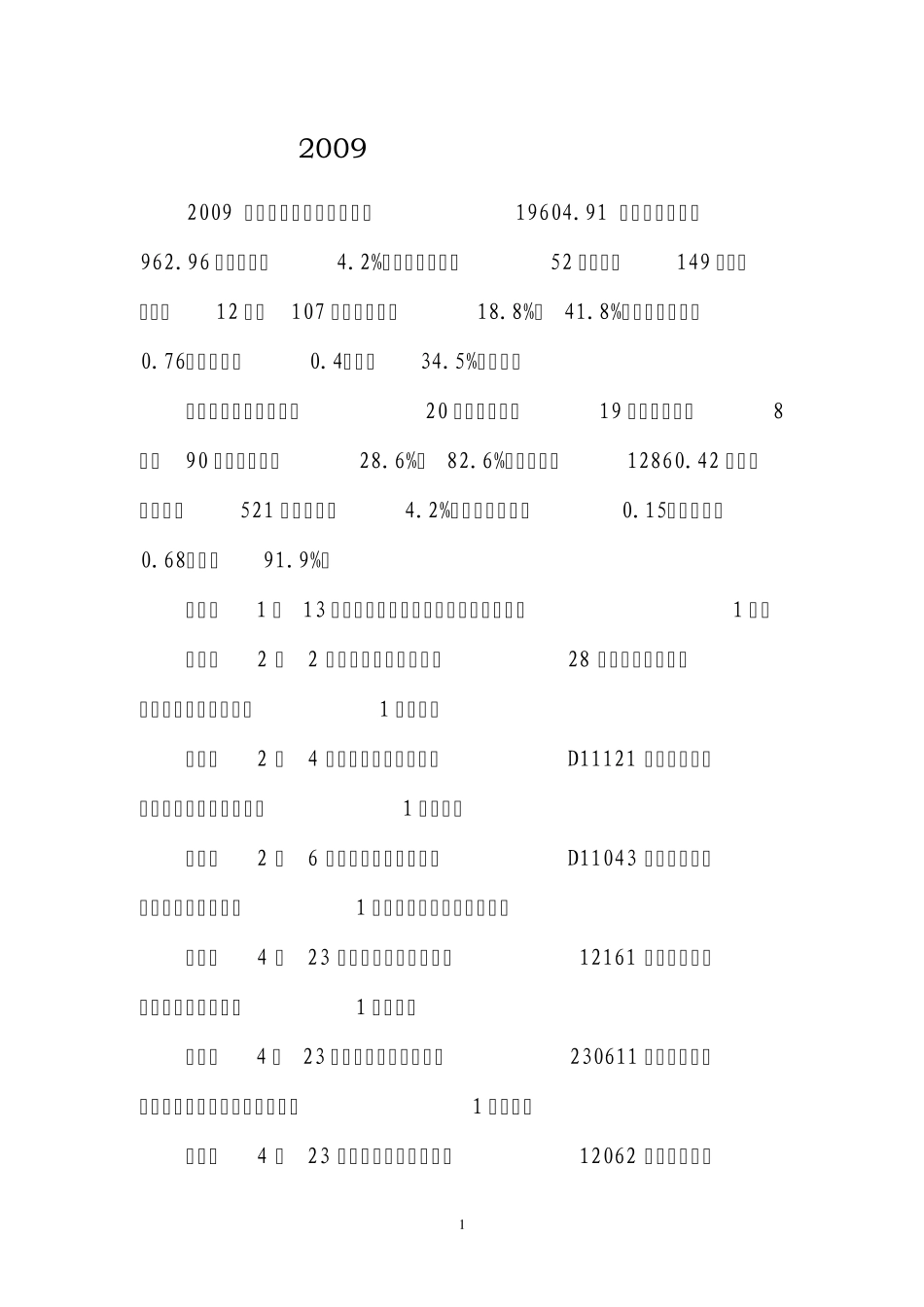 2009年全省煤矿事故简况_第1页