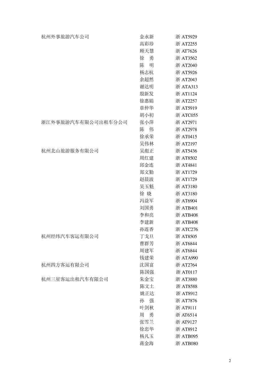 2009年出租车服务明星_第2页