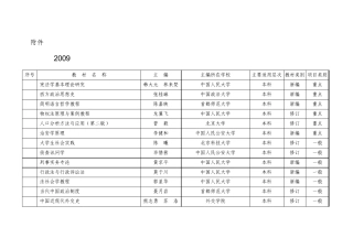 2009年北京高等教育教材建设立项项目目录(重点