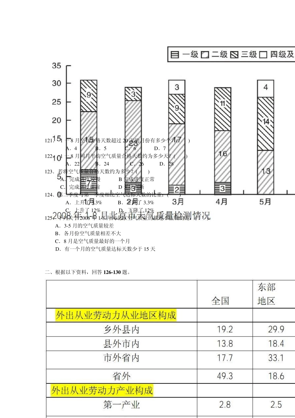 2009年国考行测真题及答案解析2_第3页