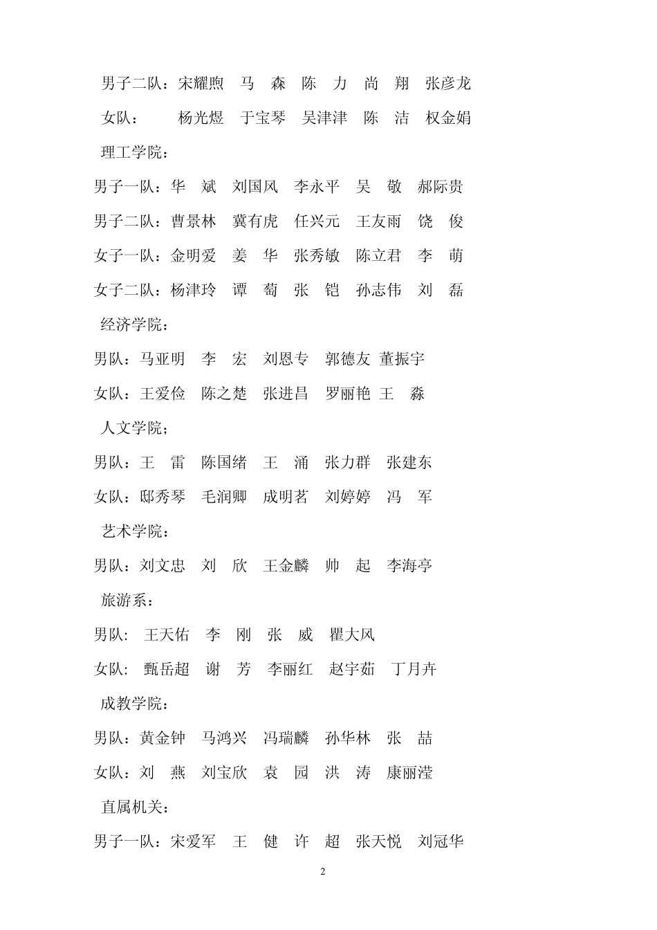 2009年天津财经大学教职工乒乓球(团体)比赛_第2页