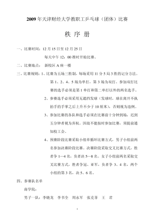2009年天津财经大学教职工乒乓球(团体)比赛