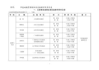2009年基础教育课程标准实验教学用书目录