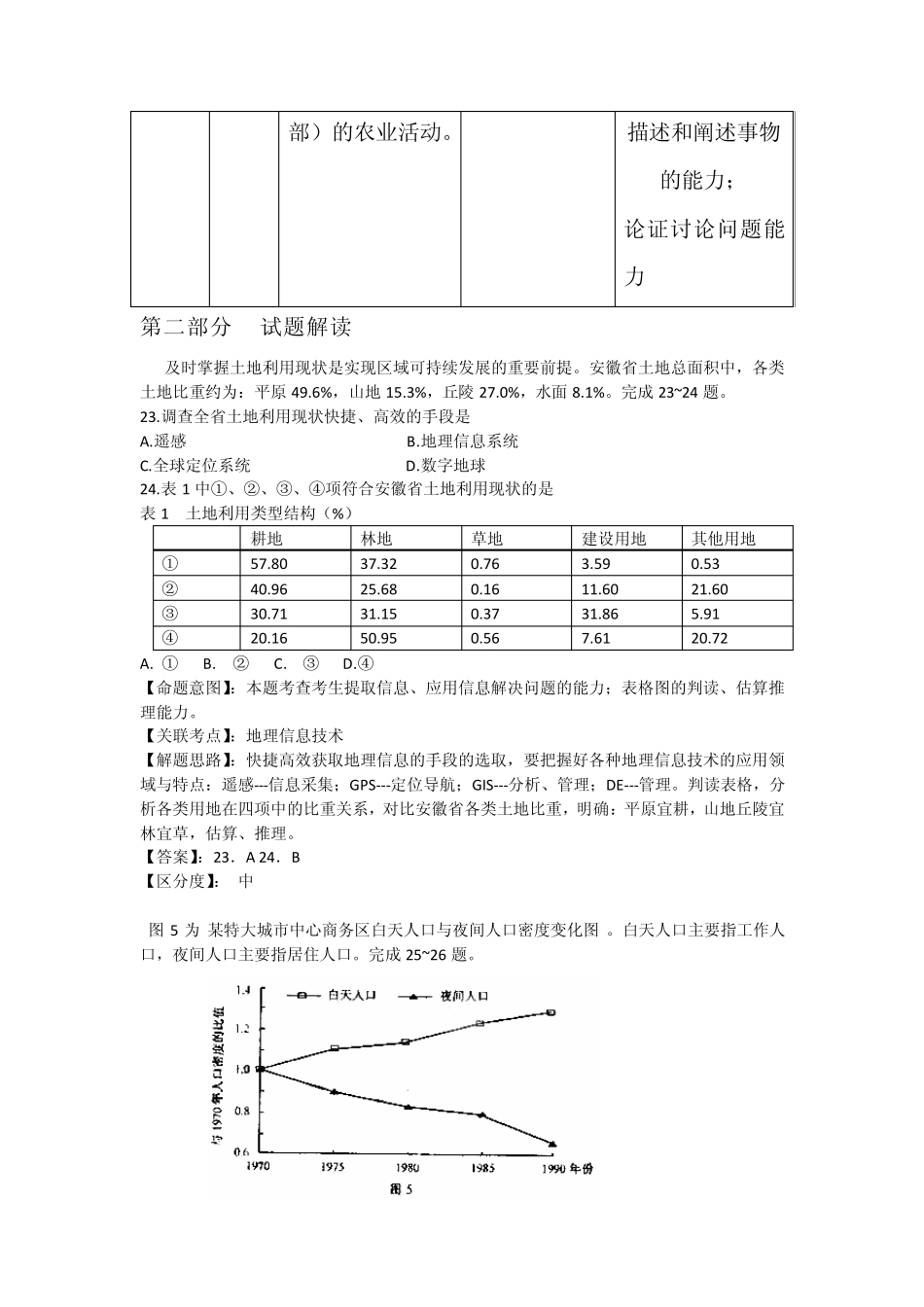 2009年安徽高考文综地理试卷分析_第3页