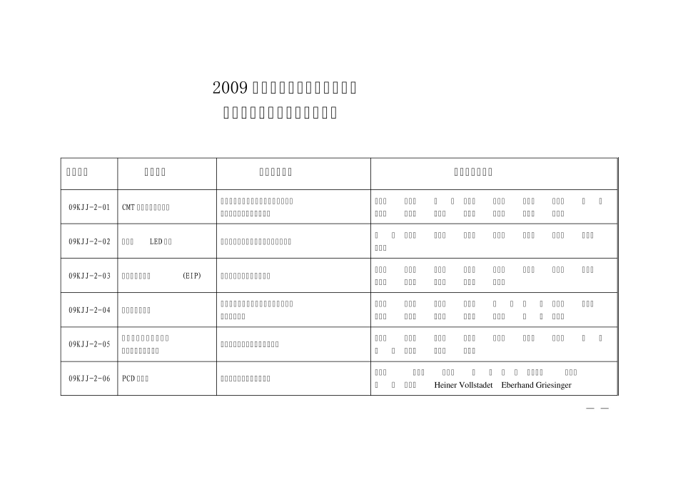 2009年度中华全国工商业联合会_第3页