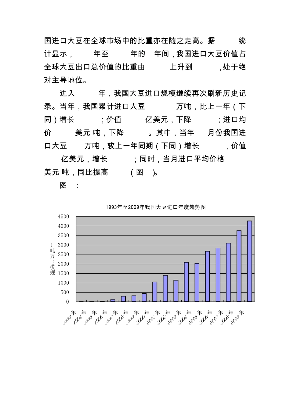 2009年我国大豆进口年度报告_第2页