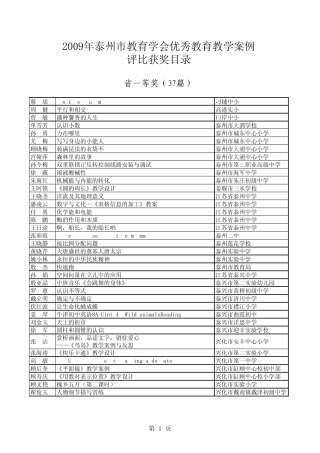 2009年泰州市教育学会优秀教育教学案例评比获奖目录