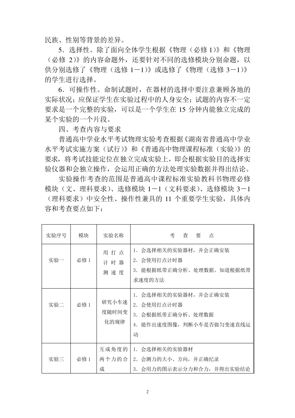 2009年湖南省普通高中学业水平考试物理实验考查_第2页