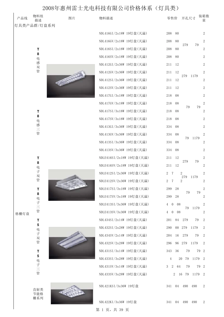 2009年灯具类产品价格表_第1页