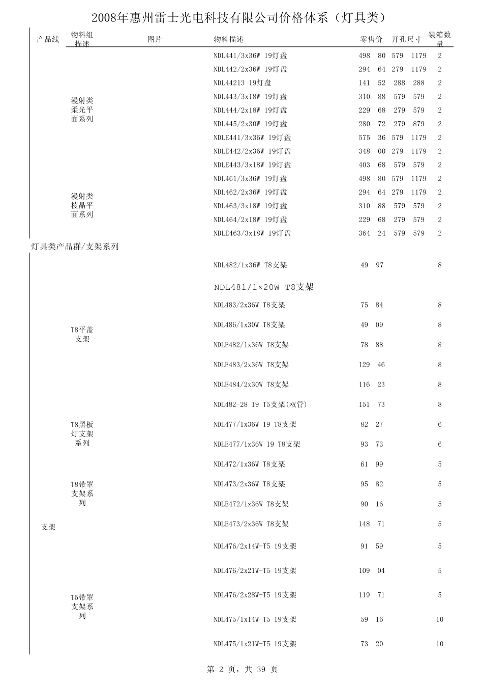 2009年灯具类产品价格表_第2页