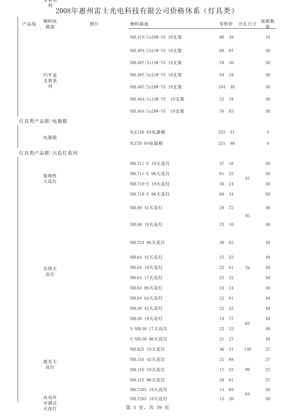 2009年灯具类产品价格表_第3页