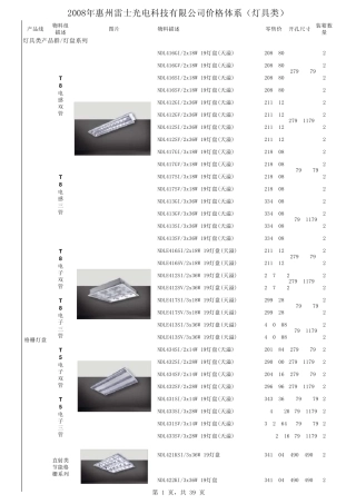2009年灯具类产品价格表