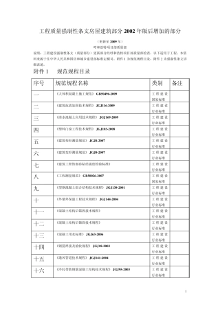 2009年版工程建设强制性条文(房屋建筑工程)