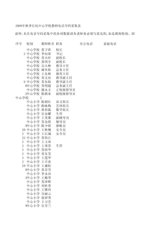 2009年秋季长坑中心学校教师电话号码采集表