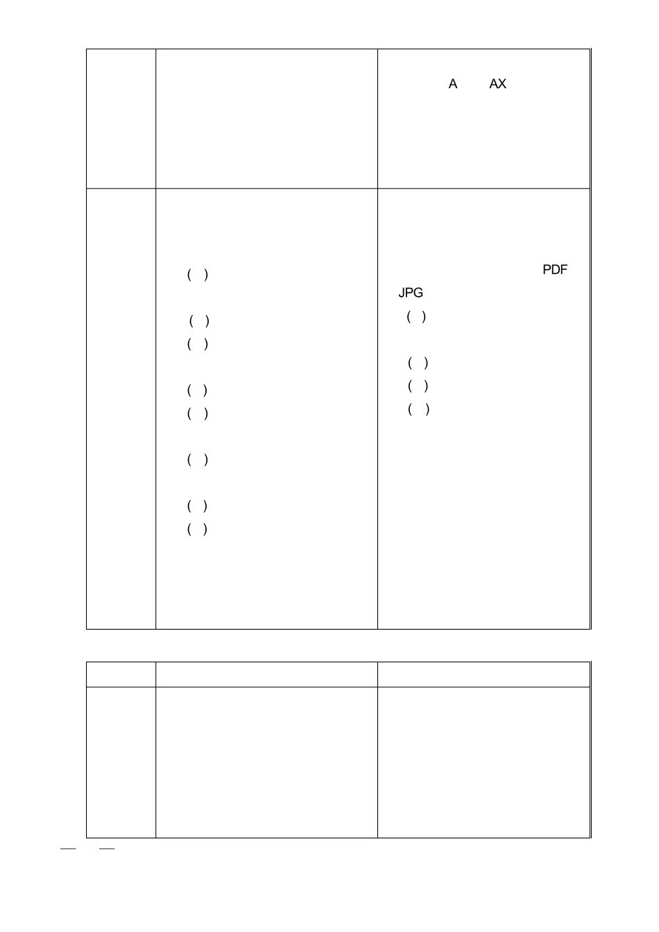 2009年第136号《压力管道元件制造许可规则修改单_第2页