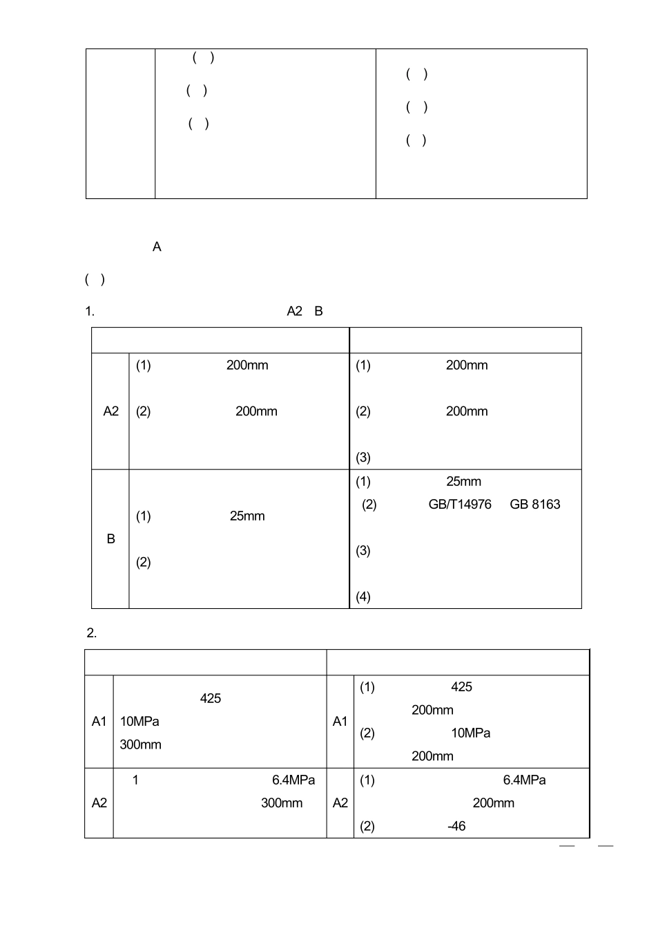 2009年第136号《压力管道元件制造许可规则修改单_第3页