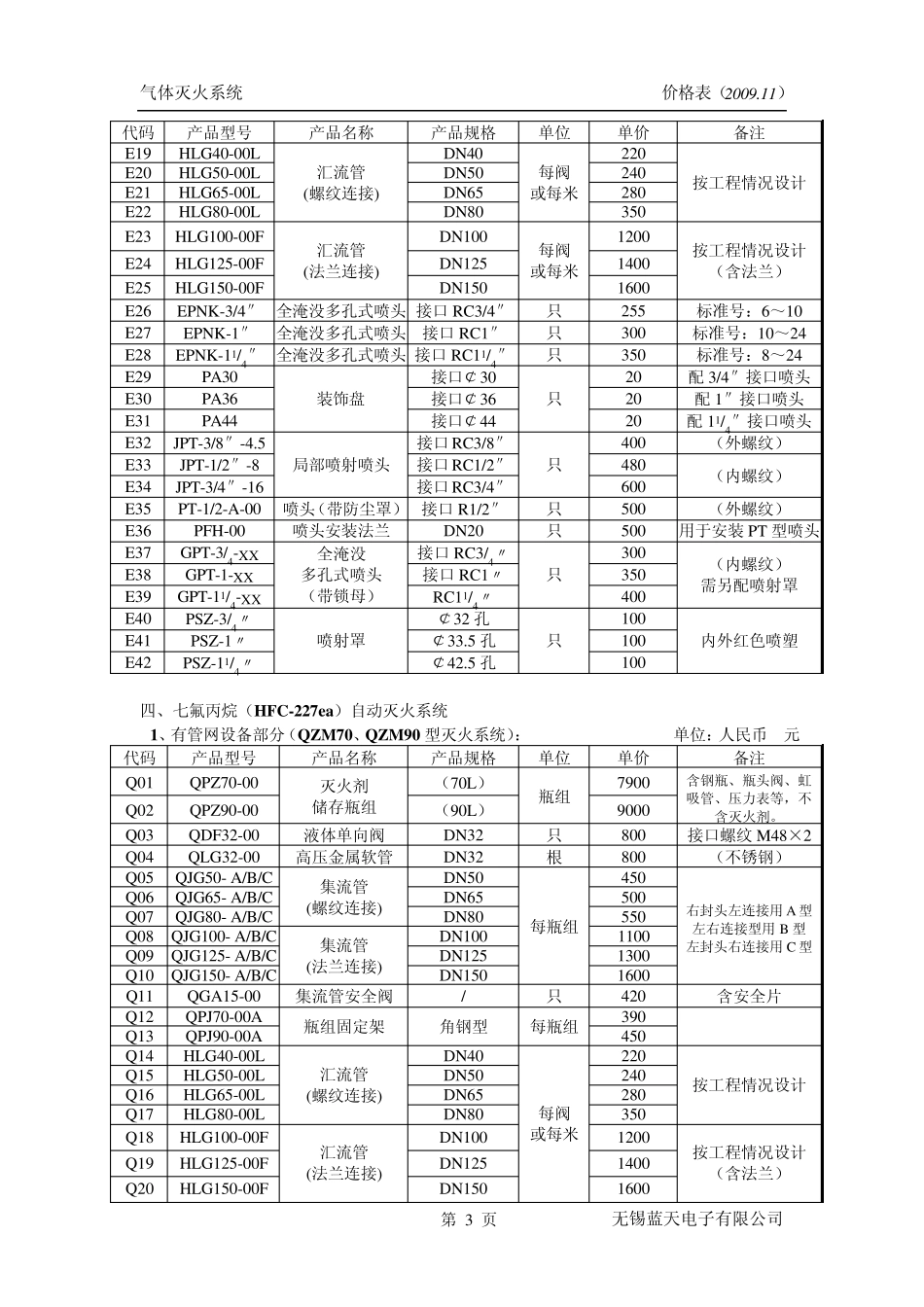 2009气体灭火价格表_第3页
