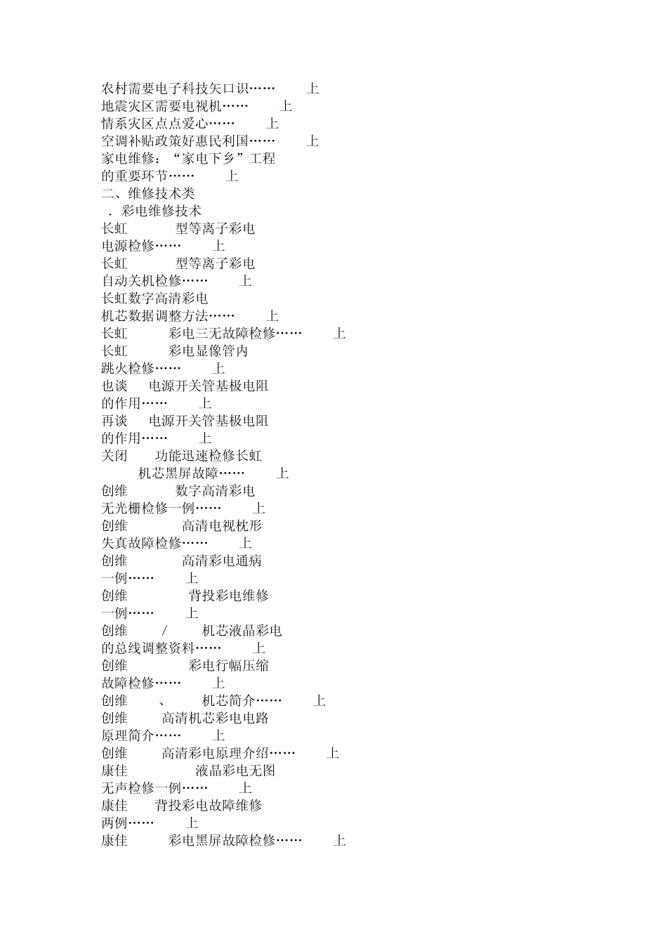 2009电子报索引_第1页