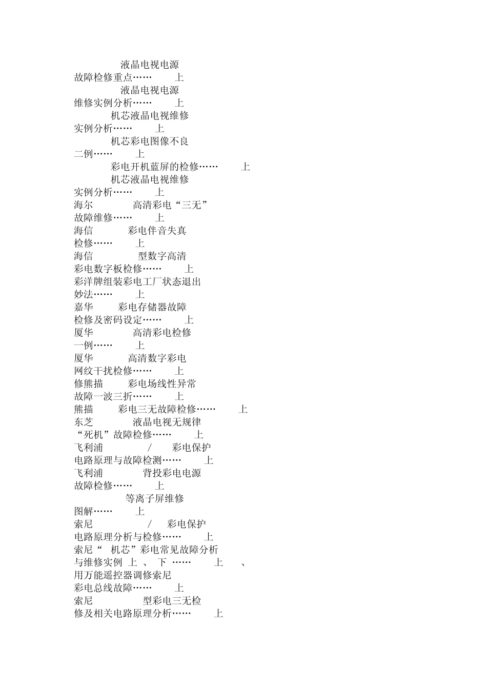 2009电子报索引_第3页