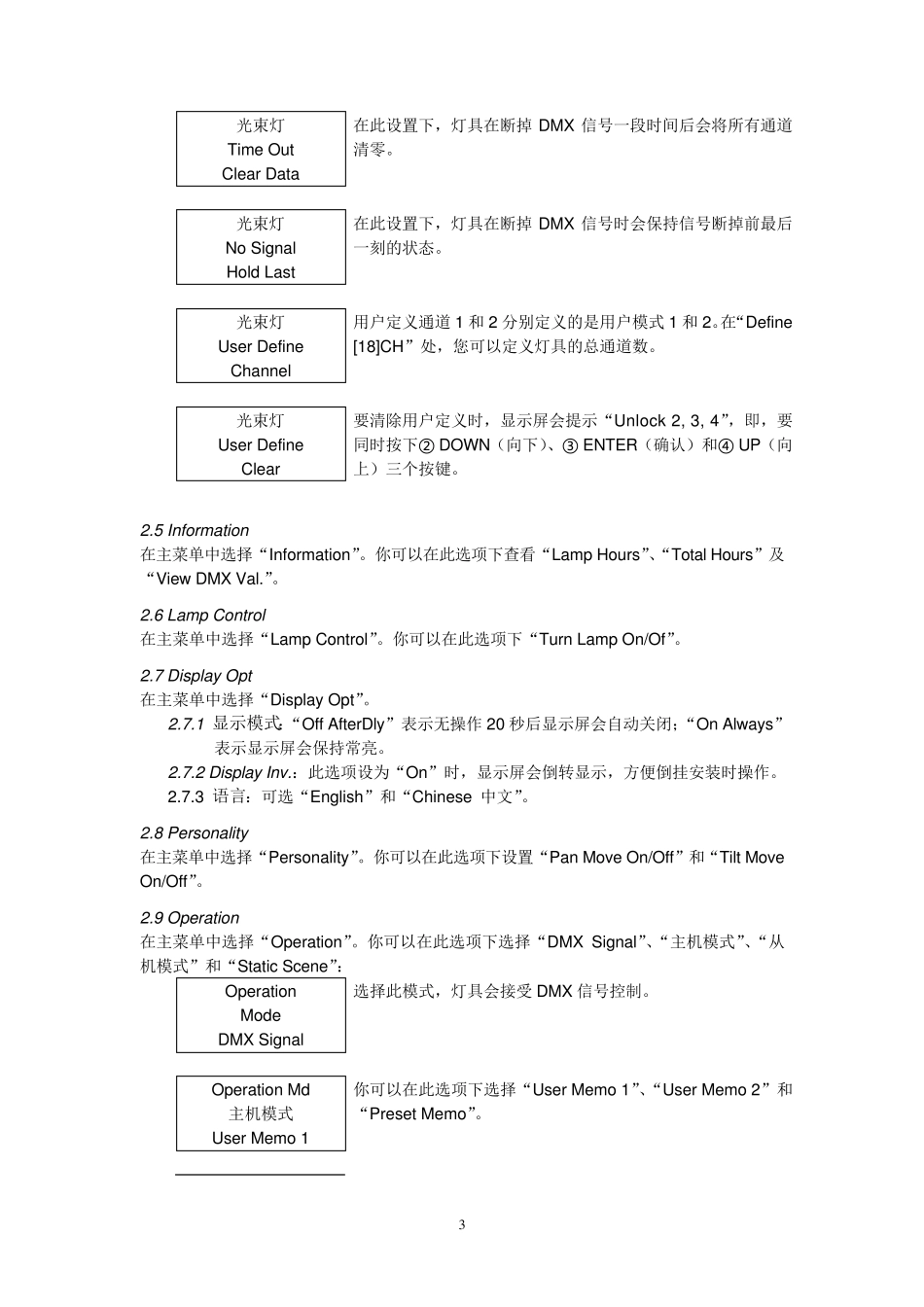 200W光束灯说明书_第3页