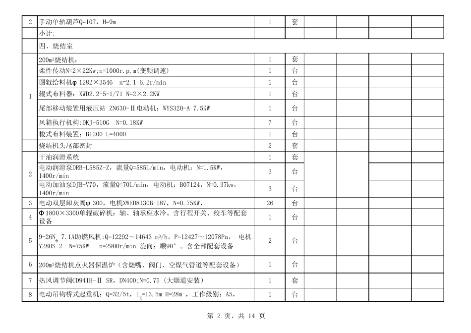 200㎡烧结机工艺设备表_第2页