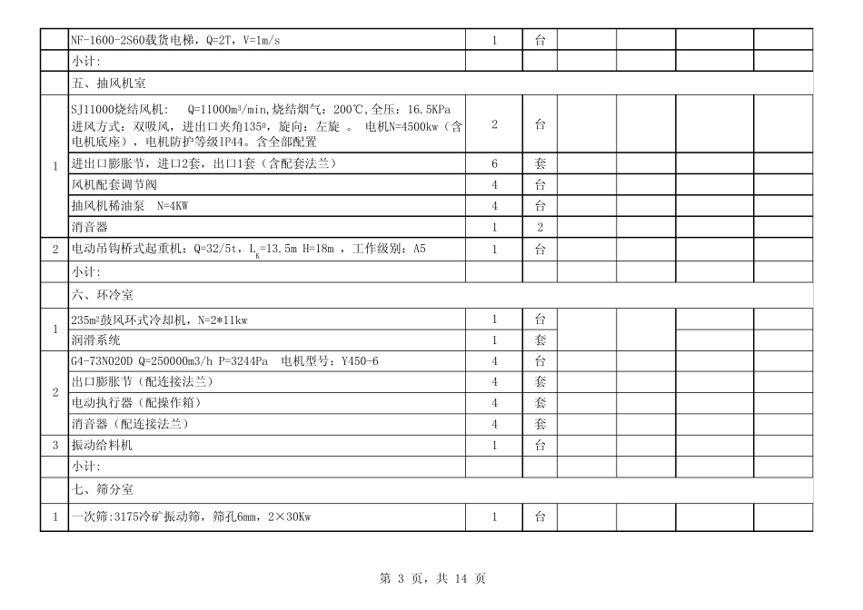 200㎡烧结机工艺设备表_第3页