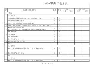 200㎡烧结机工艺设备表