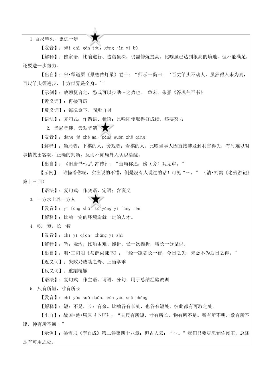 200个成语解释_第1页