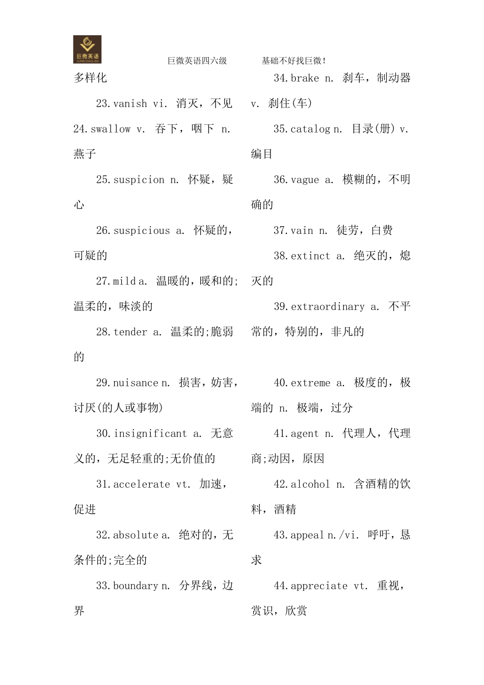 200个英语四级单词表_第2页