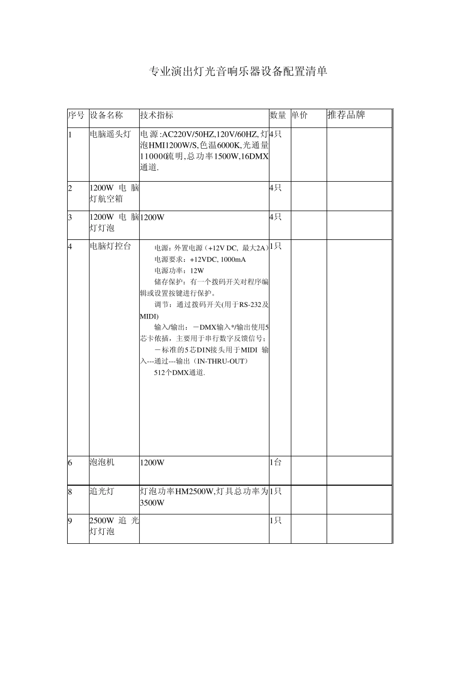 200平方会议厅点评用音响设备配置清单_第3页