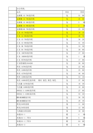 2010.11.8办公用品报价清单