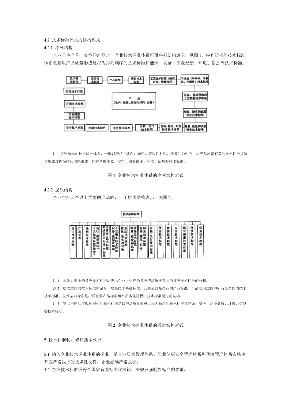 201002GBT154972003企业标准体系技术标准体系_第3页