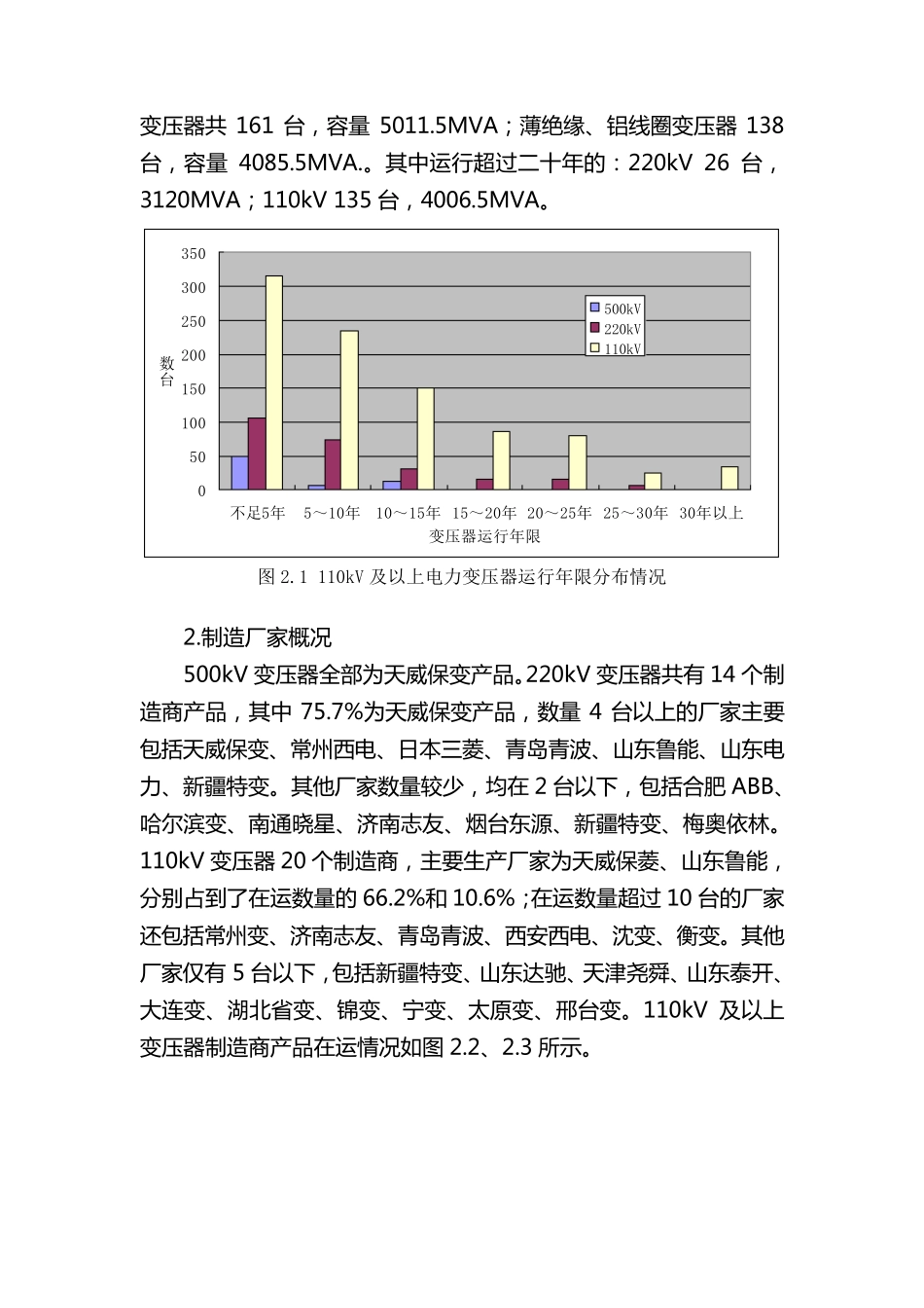 20100427变压器负载能力分析_第2页