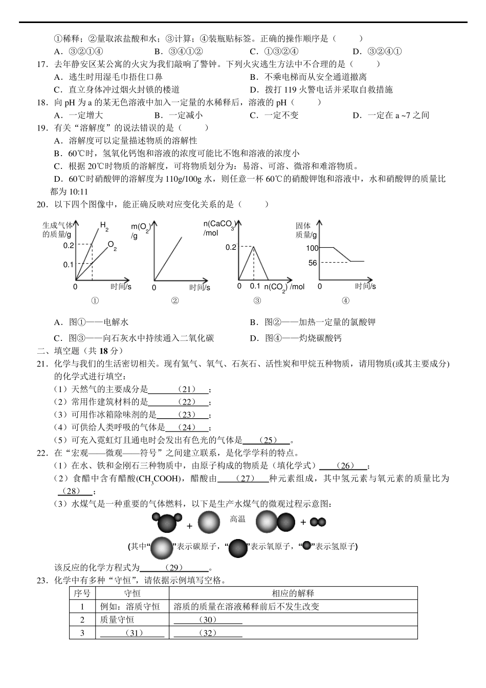 201011学年上海初三化学一模(浦东)_第2页