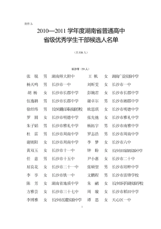 20102011学年度湖南省普通中小学省级三好学生和优秀学生