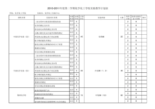 20102011学年第二学期实验教学计划表江苏大学