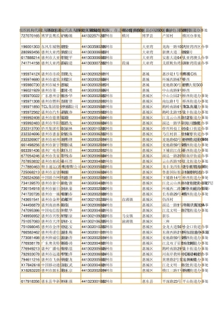 20102013年中国硫酸`发烟硫酸产业投资可行性分析及市场发展