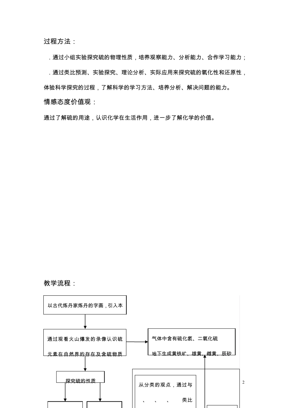 20106322514自然界中的硫_第2页