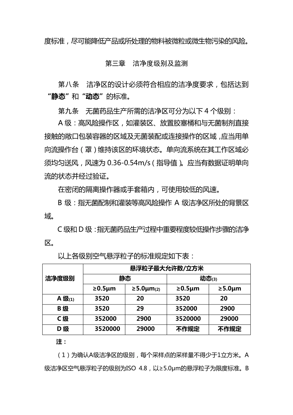 2010GMP附录1_第2页