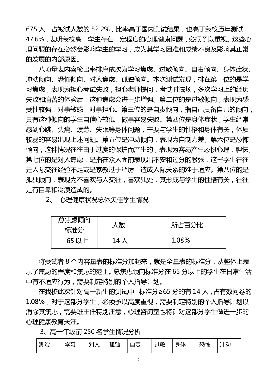 2010MHT测试报告(最终)_第2页