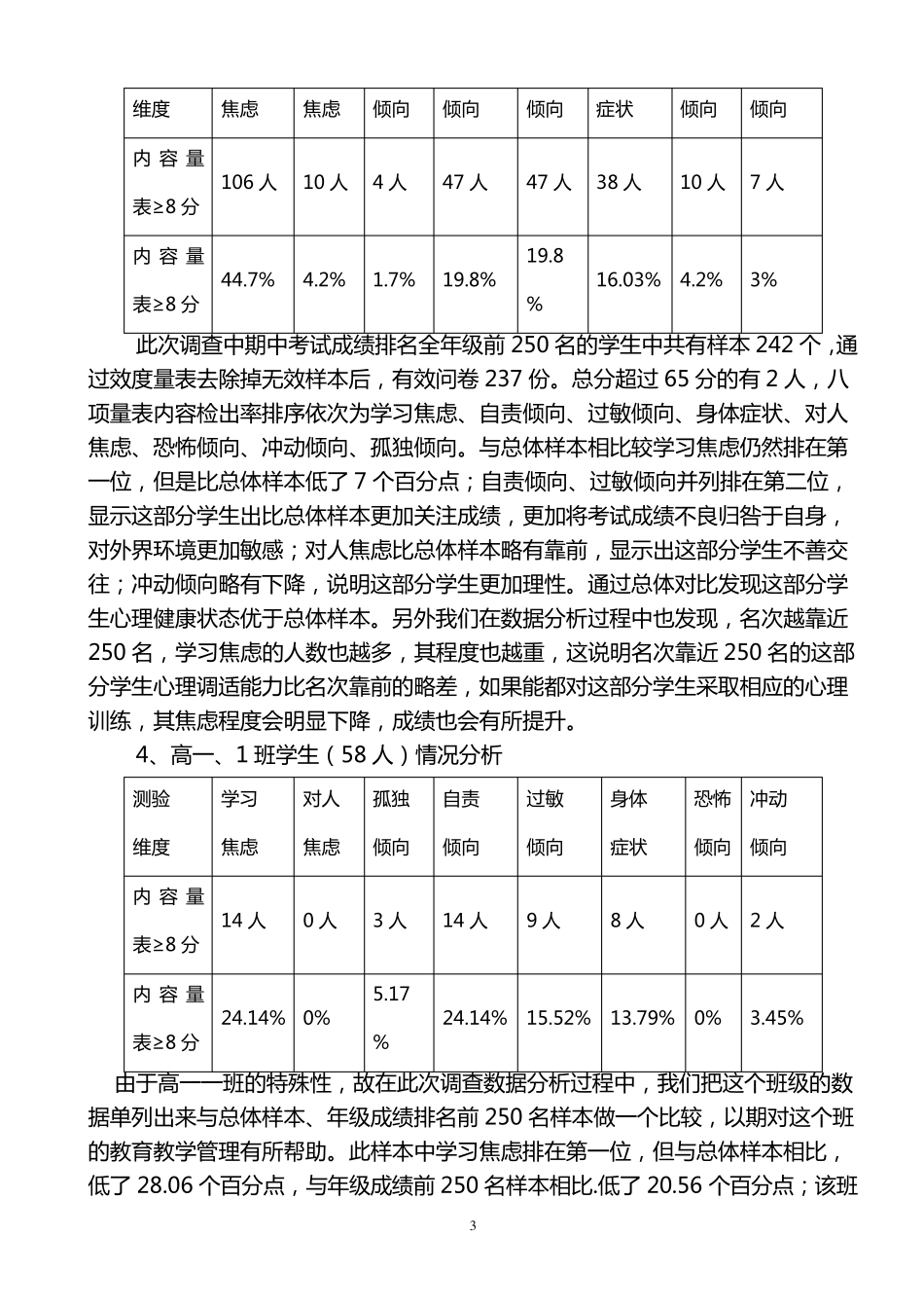 2010MHT测试报告(最终)_第3页
