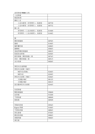 2010WHO消化系统分类